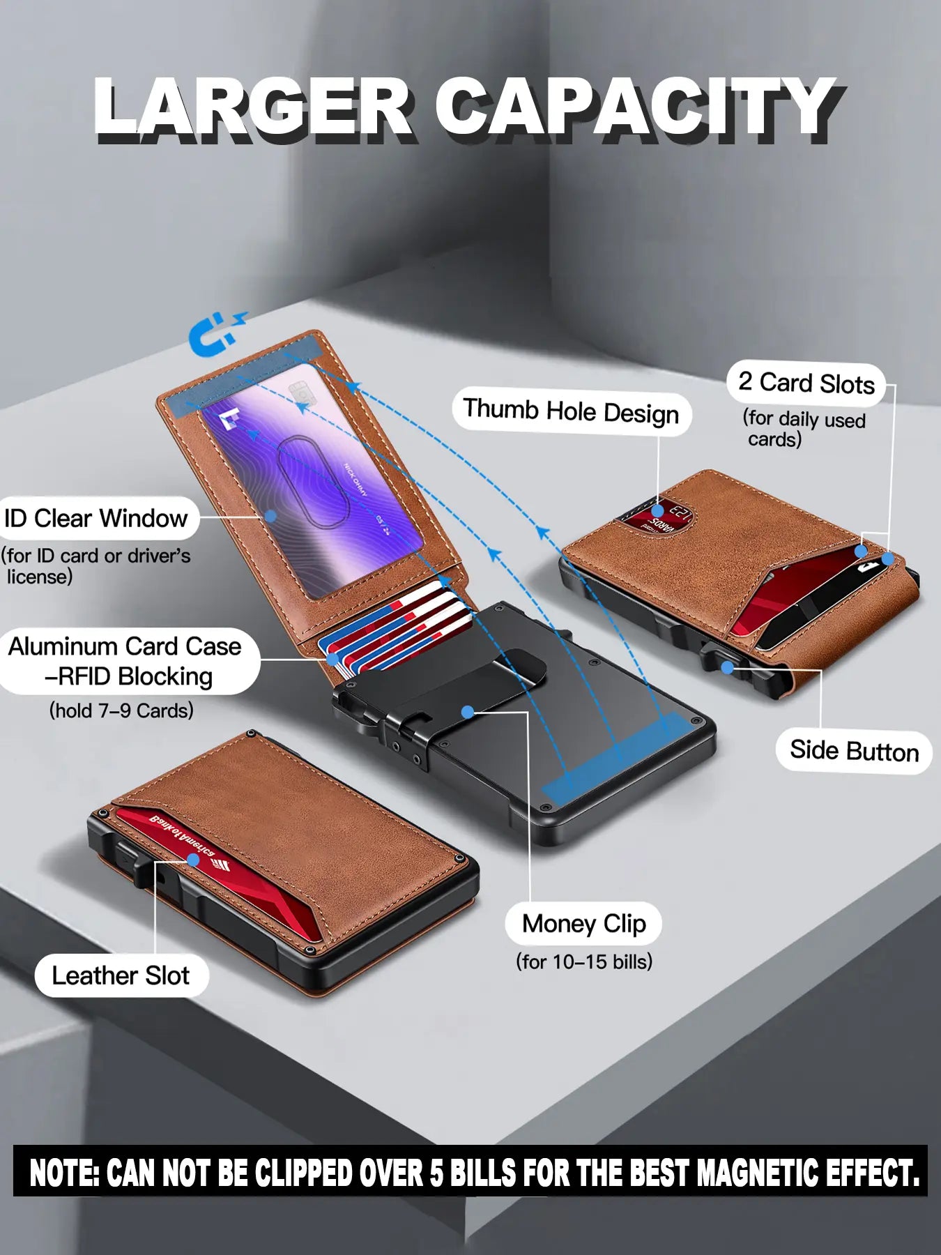 Minimalist RFID Blocking Wallet for Men Slim • Secure • Quick Access Everyday Carry